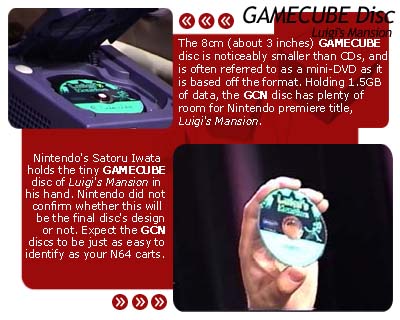 GameCube discs