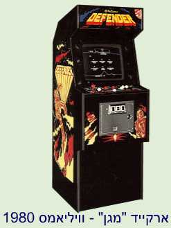 Defender Arcade - Williams - 1980