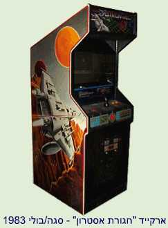 Astron Belt Arcade - Sega/Bally - 1983