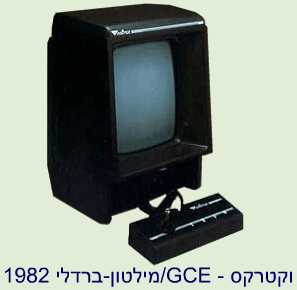  - GCE/- 1982