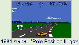 Pole Position II -  1984